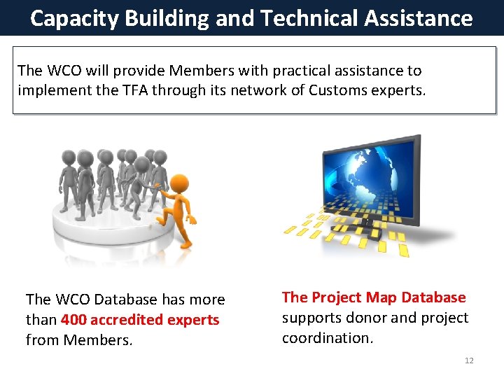 Capacity Building and Technical Assistance The WCO will provide Members with practical assistance to Capacity Building and Technical Assistance The WCO will provide Members with practical assistance to