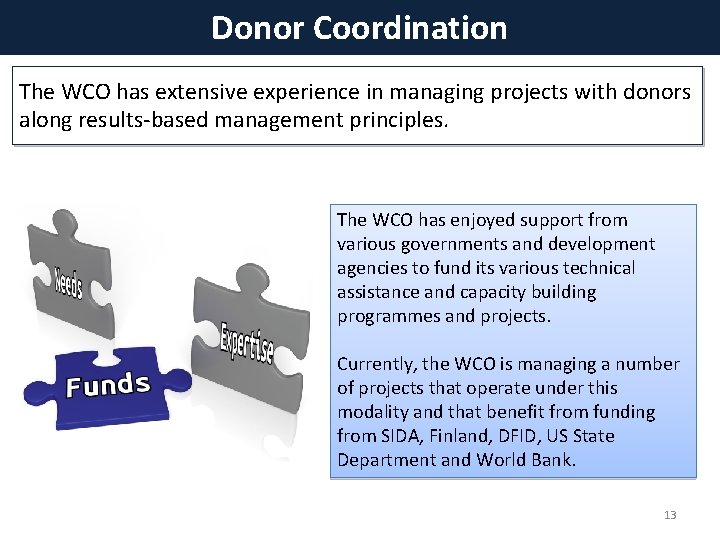 Donor Coordination The WCO has extensive experience in managing projects with donors along results-based