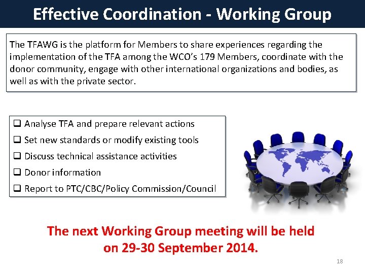 Effective Coordination - Working Group The TFAWG is the platform for Members to share