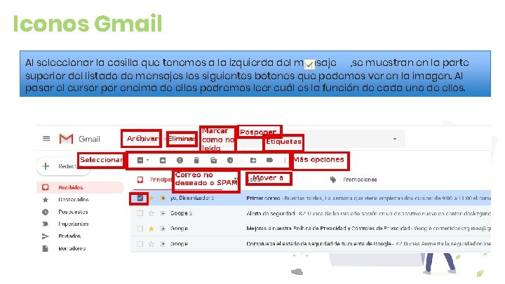 Iconos Gmail Al seleccionar la casilla que tenemos a la izquierda del mensaje ,