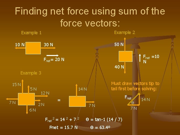 Finding net force using sum of the force vectors: Example 2 Example 1 10