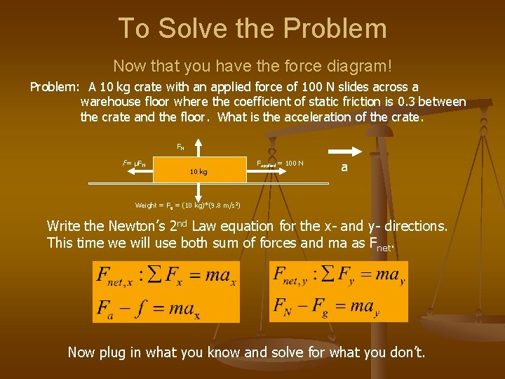 To Solve the Problem Now that you have the force diagram! Problem: A 10