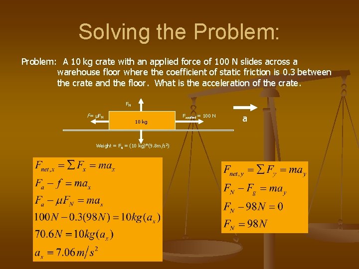 Solving the Problem: A 10 kg crate with an applied force of 100 N