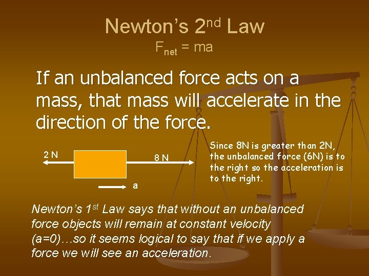 Newton’s 2 nd Law Fnet = ma If an unbalanced force acts on a