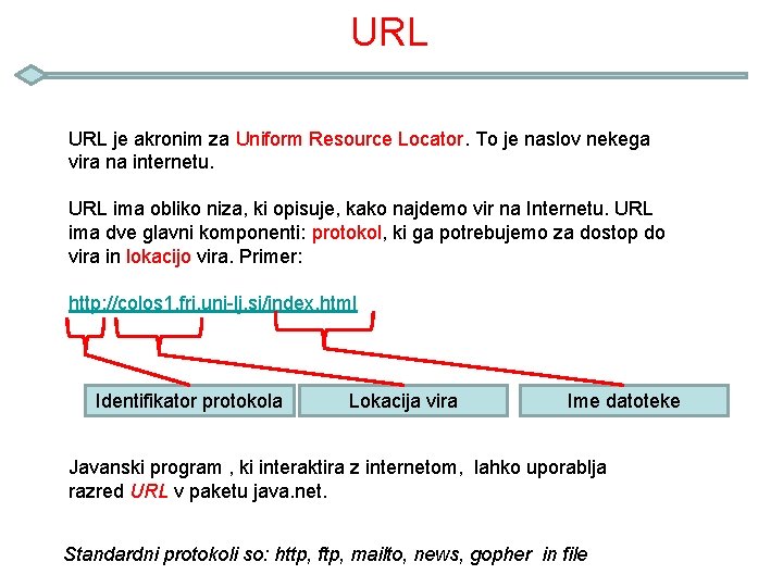 URL je akronim za Uniform Resource Locator. To je naslov nekega vira na internetu.