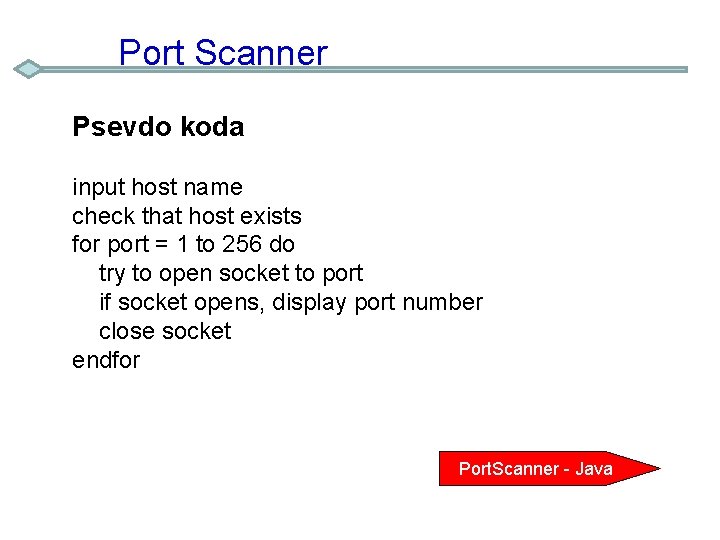 Port Scanner Psevdo koda input host name check that host exists for port =