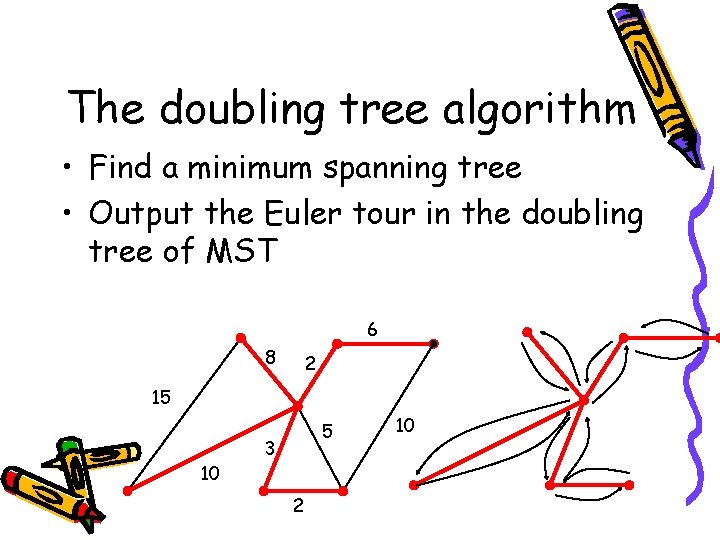 The doubling tree algorithm • Find a minimum spanning tree • Output the Euler
