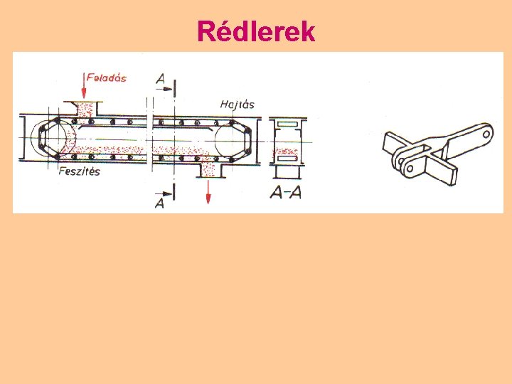 Rédlerek 