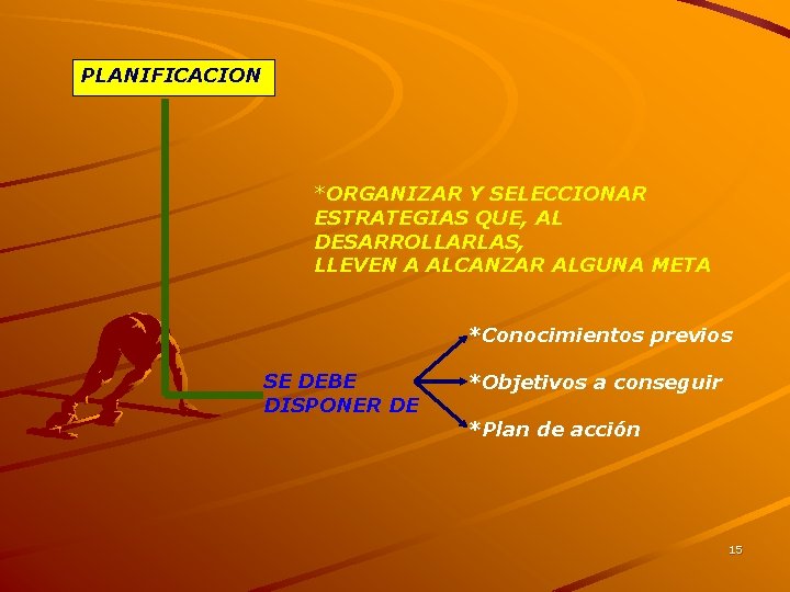 PLANIFICACION *ORGANIZAR Y SELECCIONAR ESTRATEGIAS QUE, AL DESARROLLARLAS, LLEVEN A ALCANZAR ALGUNA META *Conocimientos PLANIFICACION *ORGANIZAR Y SELECCIONAR ESTRATEGIAS QUE, AL DESARROLLARLAS, LLEVEN A ALCANZAR ALGUNA META *Conocimientos