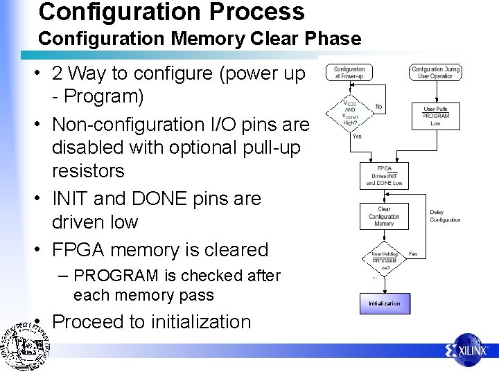 Configuration Process Configuration Memory Clear Phase • 2 Way to configure (power up -