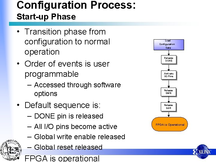 Configuration Process: Start-up Phase • Transition phase from configuration to normal operation • Order