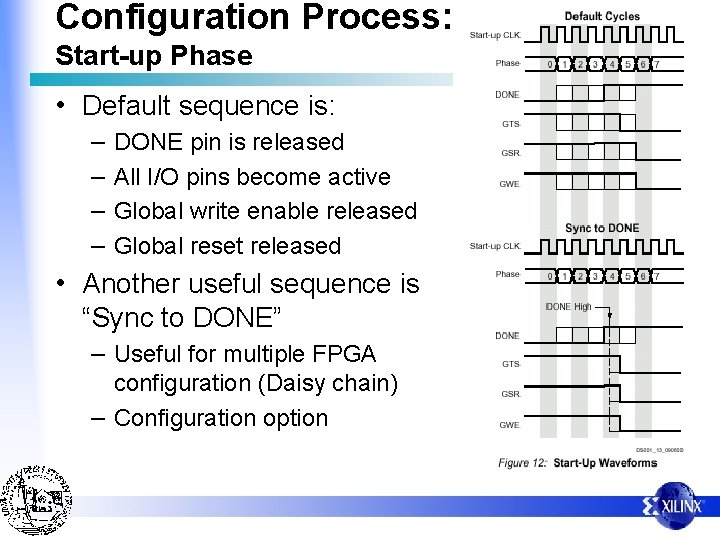 Configuration Process: Start-up Phase • Default sequence is: – – DONE pin is released