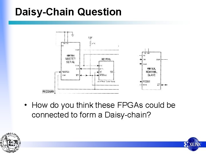 Daisy-Chain Question • How do you think these FPGAs could be connected to form