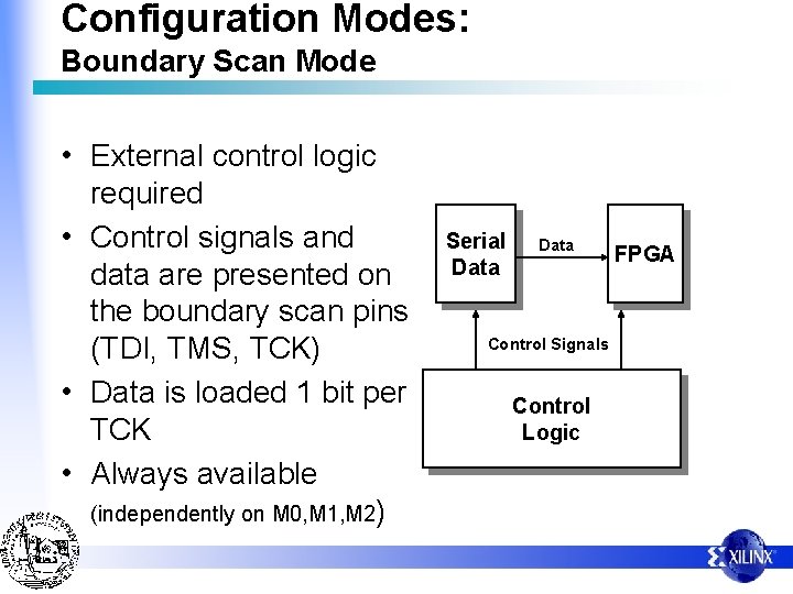 Configuration Modes: Boundary Scan Mode • External control logic required • Control signals and