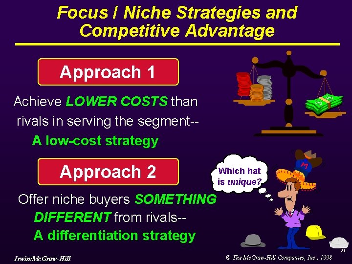 Focus / Niche Strategies and Competitive Advantage Approach 1 Achieve LOWER COSTS than rivals Focus / Niche Strategies and Competitive Advantage Approach 1 Achieve LOWER COSTS than rivals