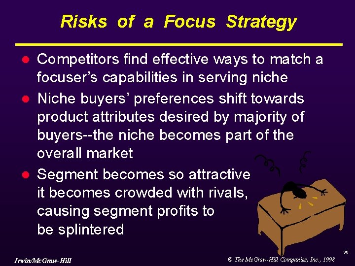 Risks of a Focus Strategy Competitors find effective ways to match a focuser’s capabilities Risks of a Focus Strategy Competitors find effective ways to match a focuser’s capabilities