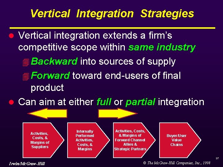 Vertical Integration Strategies Vertical integration extends a firm’s competitive scope within same industry 4 Vertical Integration Strategies Vertical integration extends a firm’s competitive scope within same industry 4