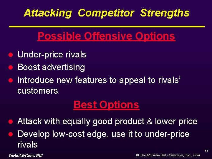 Attacking Competitor Strengths Possible Offensive Options l l l Under-price rivals Boost advertising Introduce Attacking Competitor Strengths Possible Offensive Options l l l Under-price rivals Boost advertising Introduce