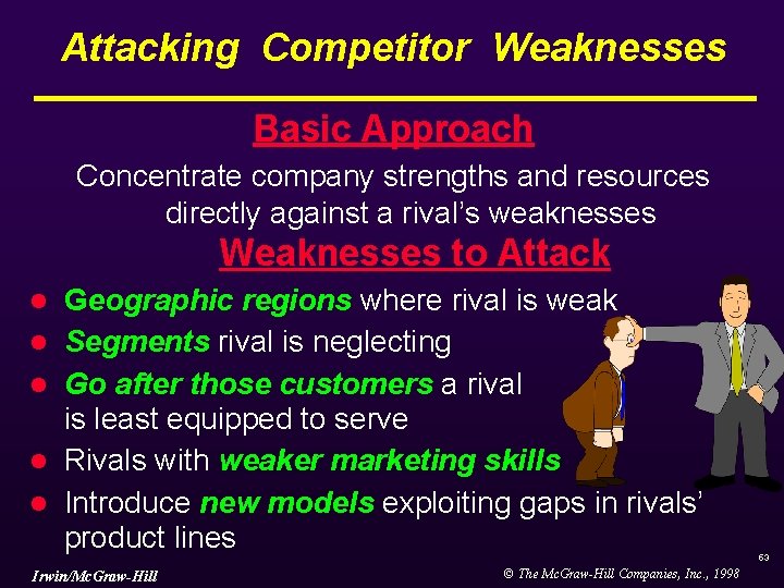 Attacking Competitor Weaknesses Basic Approach Concentrate company strengths and resources directly against a rival’s Attacking Competitor Weaknesses Basic Approach Concentrate company strengths and resources directly against a rival’s