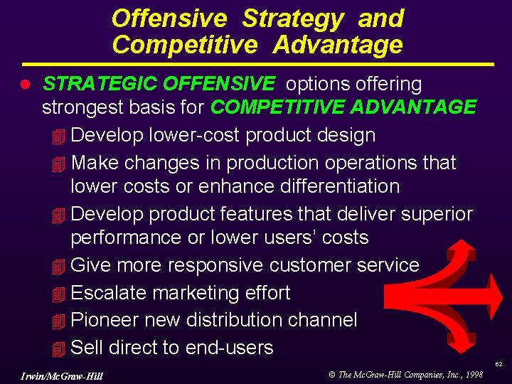 Offensive Strategy and Competitive Advantage l STRATEGIC OFFENSIVE options offering strongest basis for COMPETITIVE Offensive Strategy and Competitive Advantage l STRATEGIC OFFENSIVE options offering strongest basis for COMPETITIVE