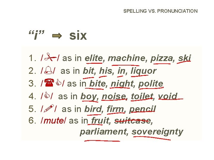 SPELLING VS. PRONUNCIATION “i” 1. 2. 3. 4. 5. 6. six / / as