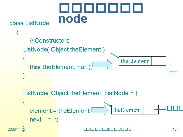 ������� node class List. Node { // Constructors List. Node( Object the. Element )