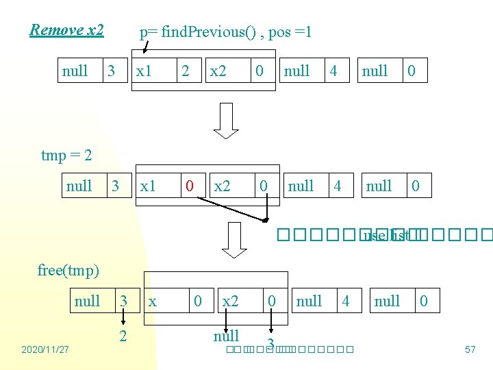 Remove x 2 null p= find. Previous() , pos =1 3 x 1 2