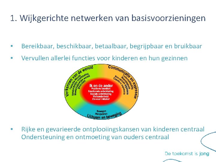 1. Wijkgerichte netwerken van basisvoorzieningen • Bereikbaar, beschikbaar, betaalbaar, begrijpbaar en bruikbaar • Vervullen