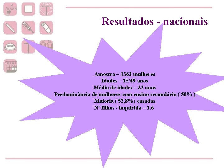 Resultados - nacionais Amostra – 1362 mulheres Idades – 15/49 anos Média de idades