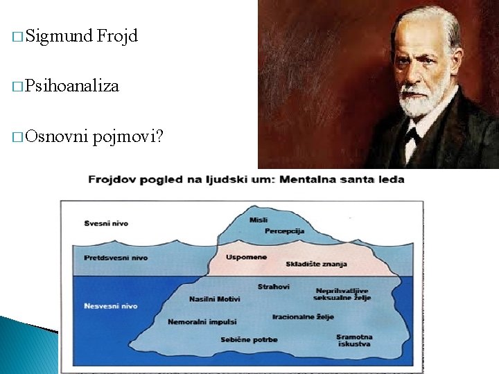 � Sigmund Frojd � Psihoanaliza � Osnovni pojmovi? 