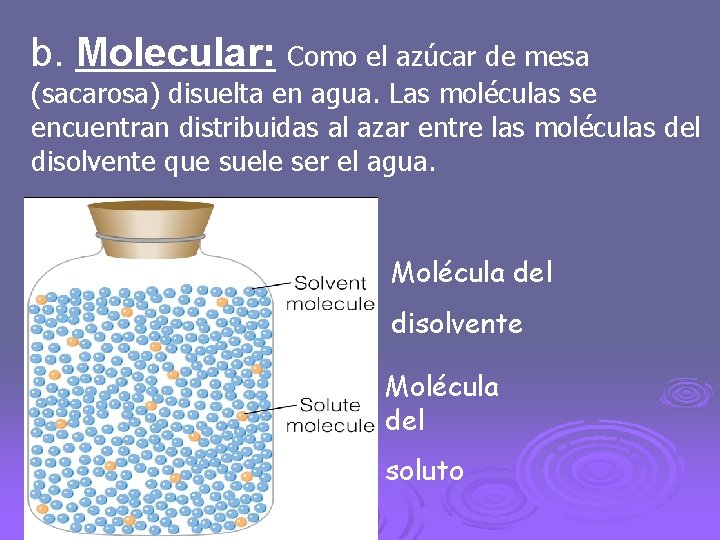 b. Molecular: Como el azúcar de mesa (sacarosa) disuelta en agua. Las moléculas se