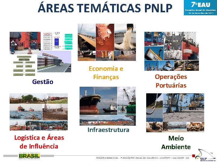 ÁREAS TEMÁTICAS PNLP Gestão Logística e Áreas de Influência Economia e Finanças Infraestrutura Operações