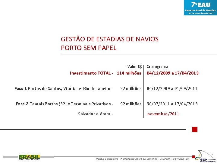 GESTÃO DE ESTADIAS DE NAVIOS PORTO SEM PAPEL Valor R$ Investimento TOTAL - 114