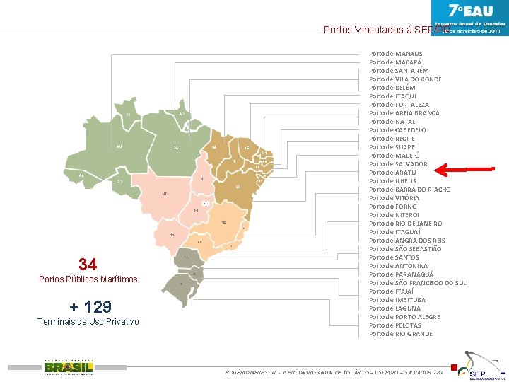 Portos Vinculados à SEP/PR AP RR AM MA PA CE RN PI PB PE