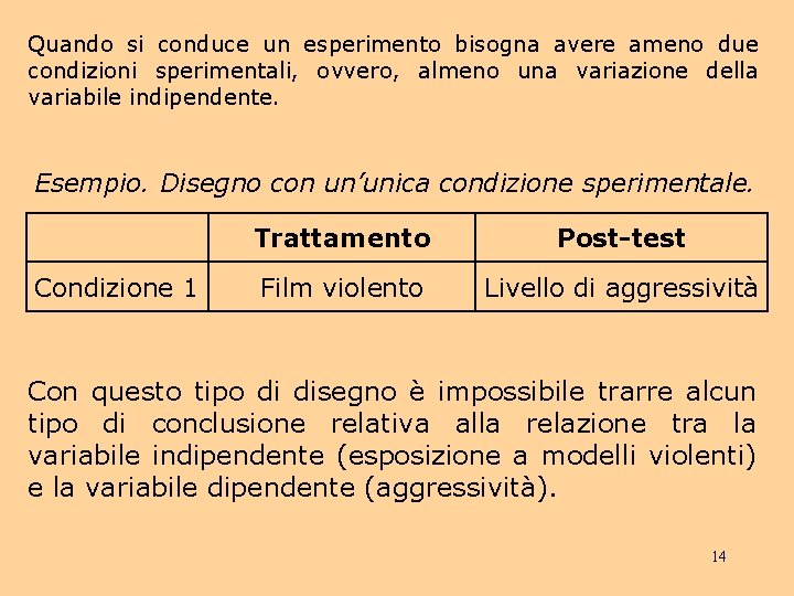 Quando si conduce un esperimento bisogna avere ameno due condizioni sperimentali, ovvero, almeno una