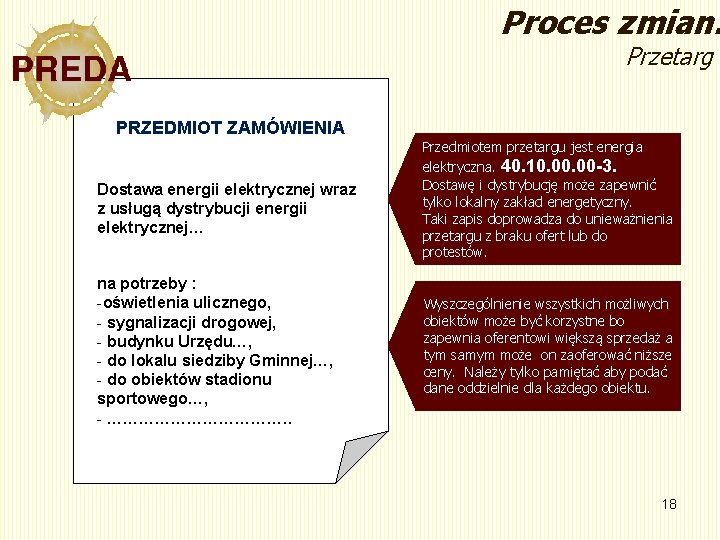 Proces zmian. Przetarg PRZEDMIOT ZAMÓWIENIA Dostawa energii elektrycznej wraz z usługą dystrybucji energii elektrycznej…