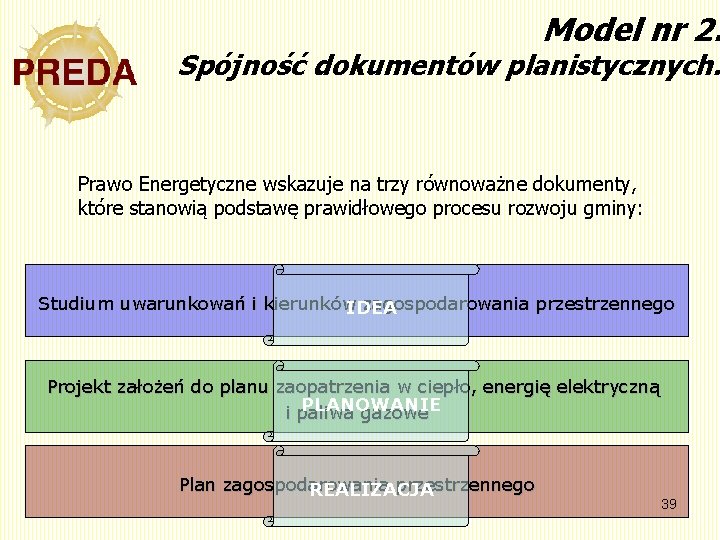 Model nr 2. Spójność dokumentów planistycznych. Prawo Energetyczne wskazuje na trzy równoważne dokumenty, które
