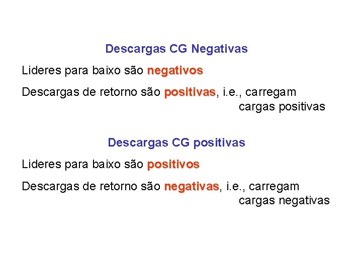 Descargas CG Negativas Lideres para baixo são negativos Descargas de retorno são positivas, i.