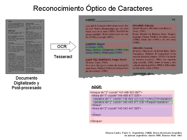 Reconocimiento Óptico de Caracteres OCR Tesseract Documento Digitalizado y Post-procesado h. OCR: <bloque id="2"