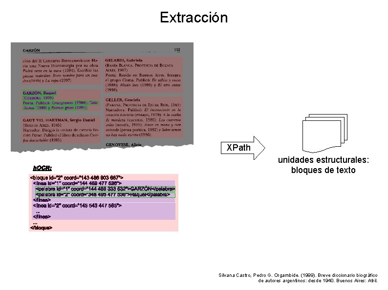 Extracción XPath unidades estructurales: bloques de texto Silvana Castro, Pedro G. Orgambide. (1999). Breve