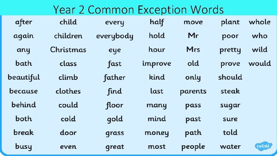 Year 2 Common Exception Words 
