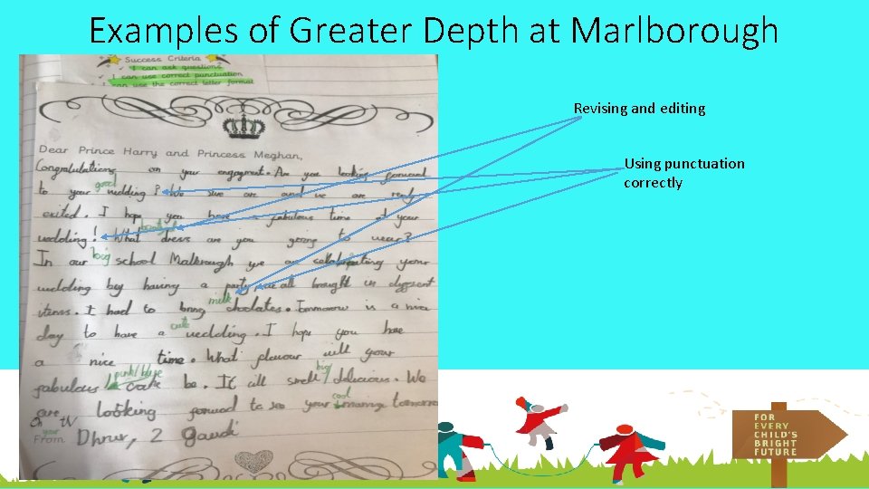 Examples of Greater Depth at Marlborough Revising and editing Using punctuation correctly 