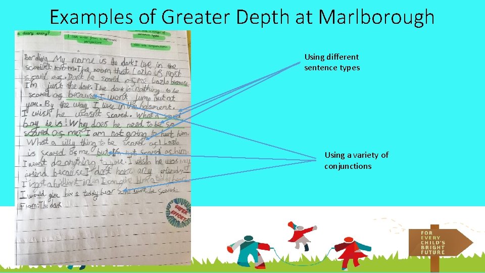 Examples of Greater Depth at Marlborough Using different sentence types Using a variety of