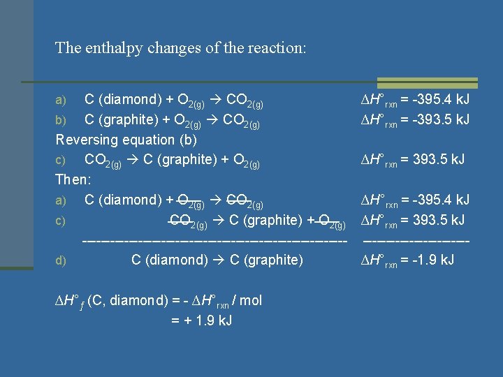 The enthalpy changes of the reaction: C (diamond) + O 2(g) CO 2(g) b)