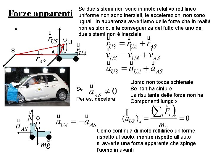 Forze apparenti Se due sistemi non sono in moto relativo rettilineo uniforme non sono