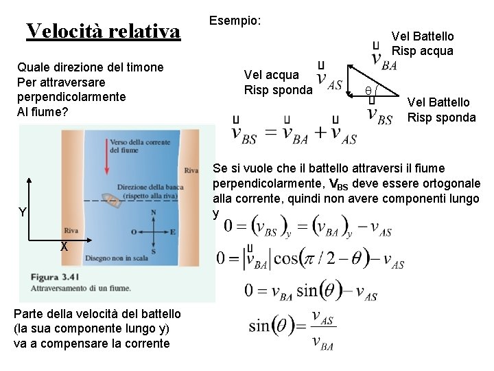 Velocità relativa Quale direzione del timone Per attraversare perpendicolarmente Al fiume? Esempio: Vel Battello