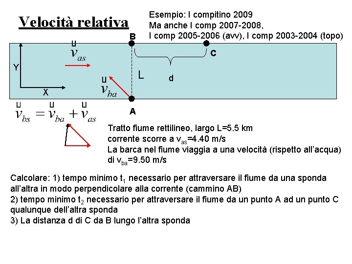 Esempio: I compitino 2009 Ma anche I comp 2007 -2008, I comp 2005 -2006