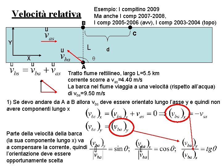 Esempio: I compitino 2009 Ma anche I comp 2007 -2008, I comp 2005 -2006