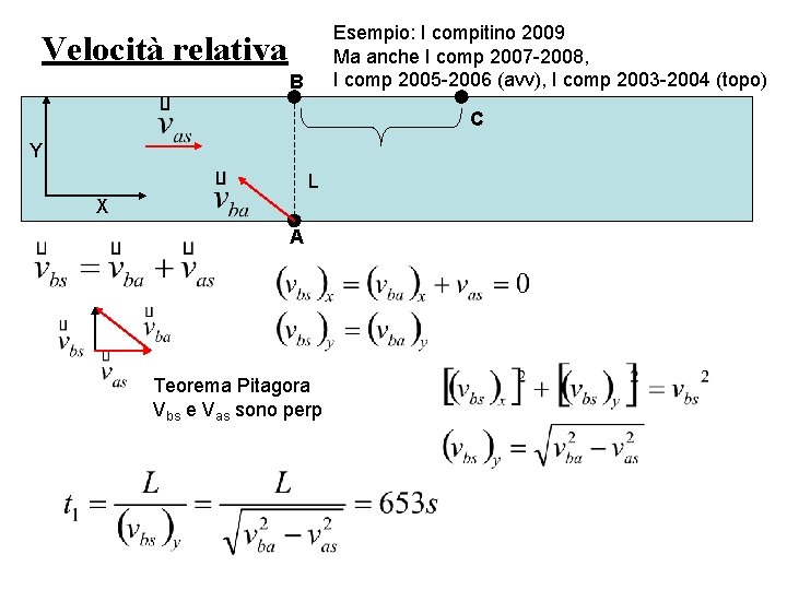 Esempio: I compitino 2009 Ma anche I comp 2007 -2008, I comp 2005 -2006