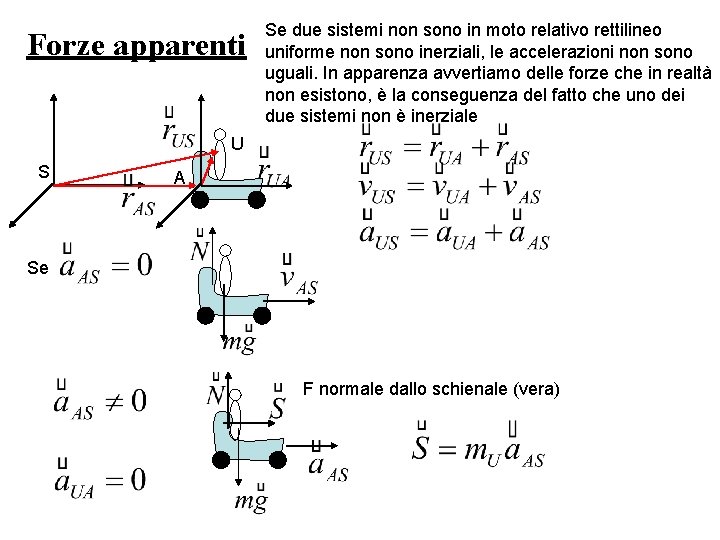 Forze apparenti Se due sistemi non sono in moto relativo rettilineo uniforme non sono